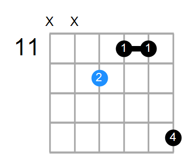 Daug Chord